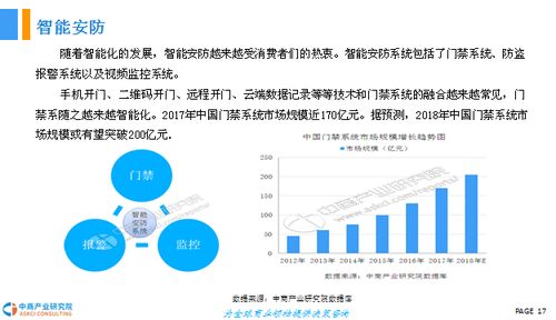 2018年中国物联网产业前景研究报告 聚焦技术研发驱动未来